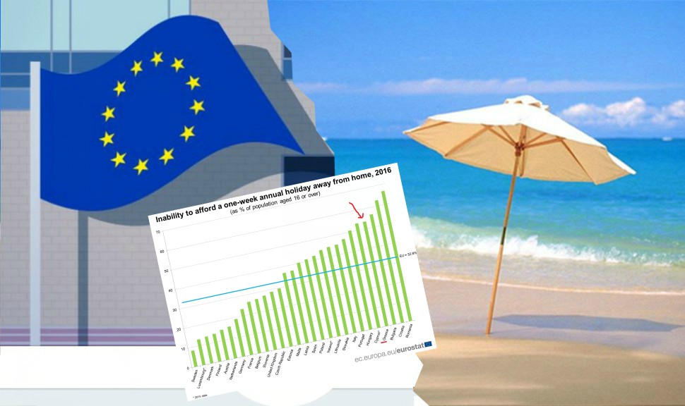 Πίσω από το «τουριστικό θαύμα»: 53,6% των Ελλήνων δεν κάνουν ούτε μια βδομάδα διακοπές