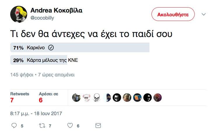 Η επάρατος νόσος του αντικομμουνισμού