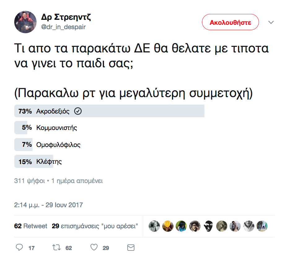 Η επάρατος νόσος του αντικομμουνισμού