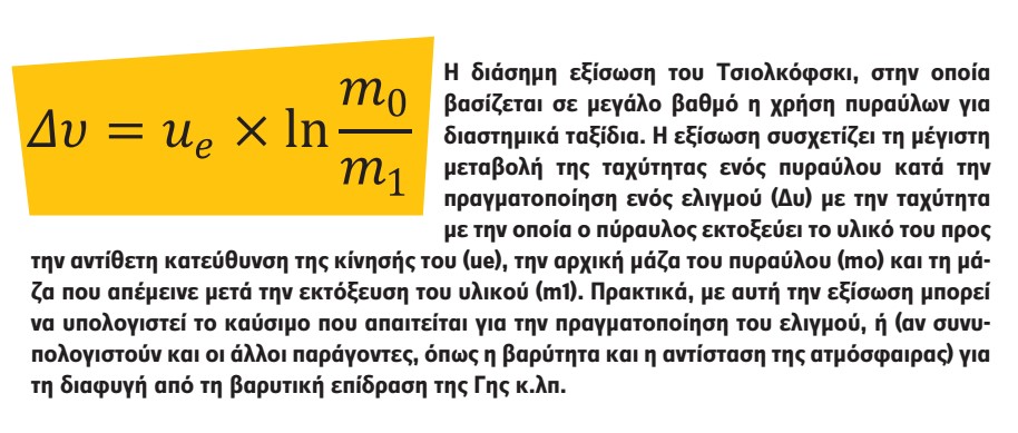 Ο Κ. Τσιολκόφσκι και οι πρωτιές του σοβιετικού διαστημικού προγράμματος