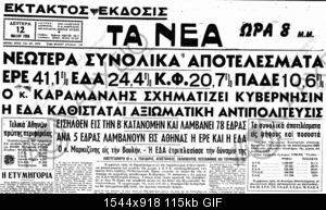 1 Δεκέμβρη 1960: Η μέρα που οι οικοδόμοι ξήλωσαν τα πεζοδρόμια