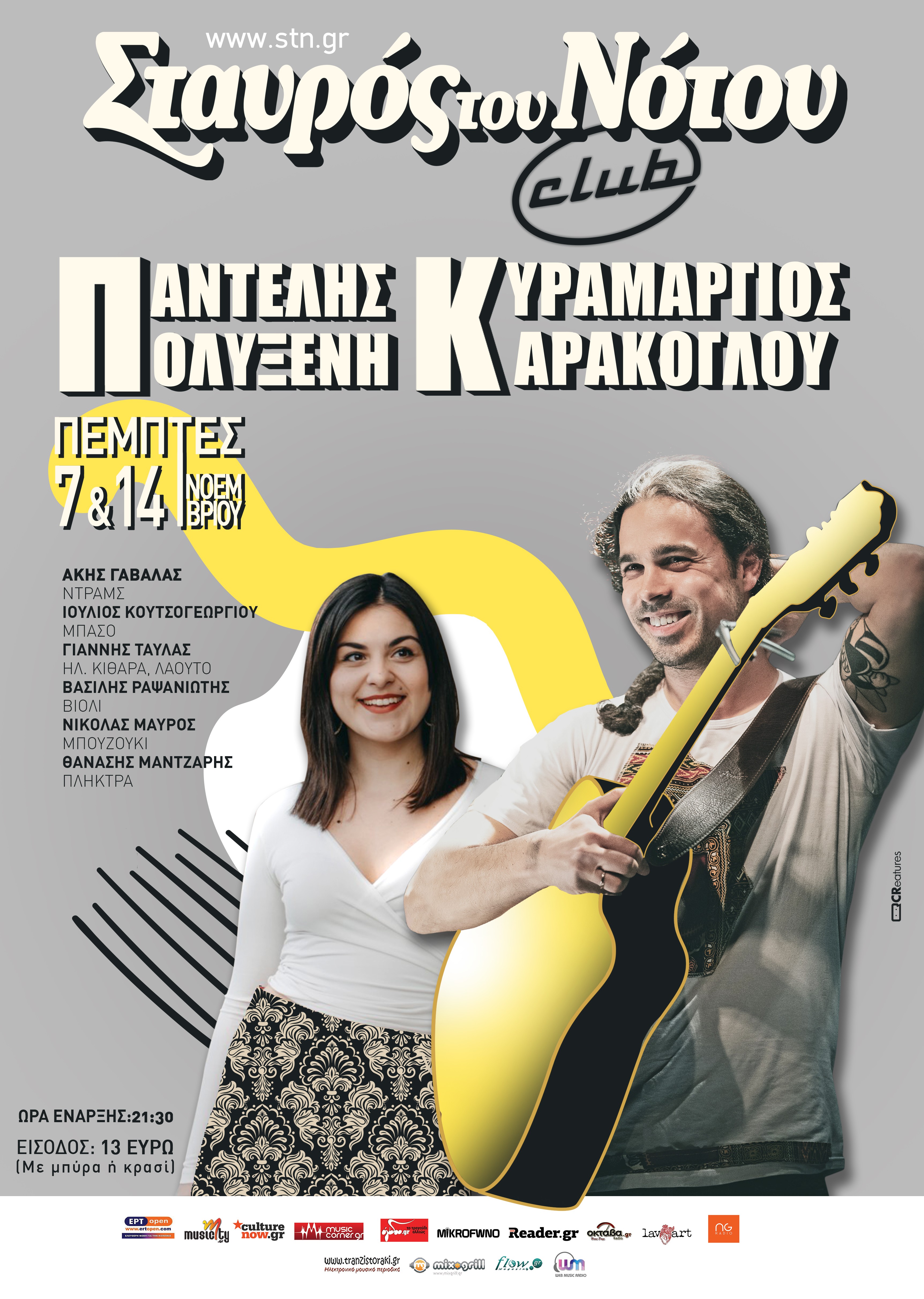 τιτανίων PC, αργή